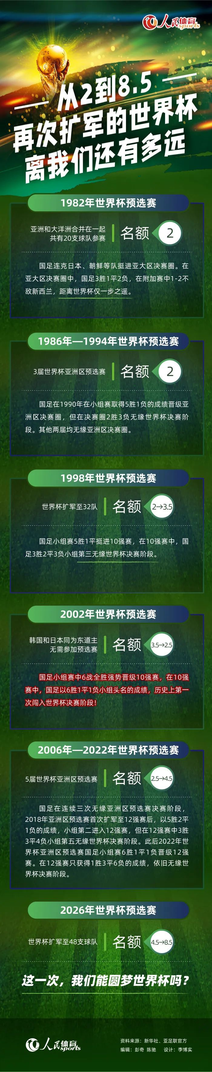 所幸的是，很长时间以来，我第一次有了重要的轮换人员，看到他们俩都复出回到阵容当中很高兴，但我们需要为球队做出正确的决定。